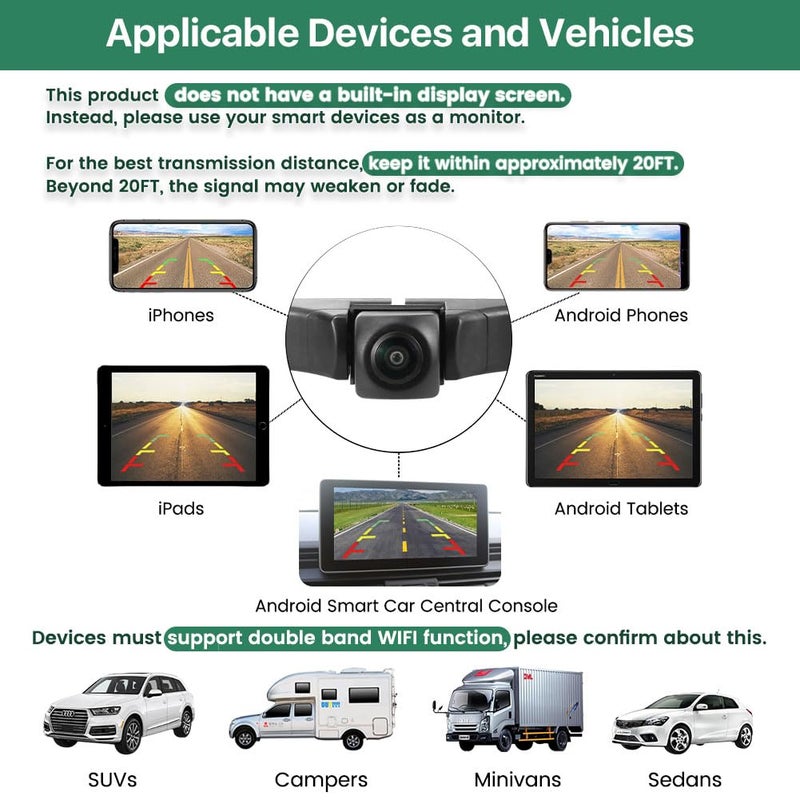 GreenYi WiFi Car Backup Camera, GreenYi 5G 720P HD Car License Plate Rear/Front View Reverse Camera for iPhone iPad Android Smart Phones Tablets Which Support Double Band WiFi - Image 2